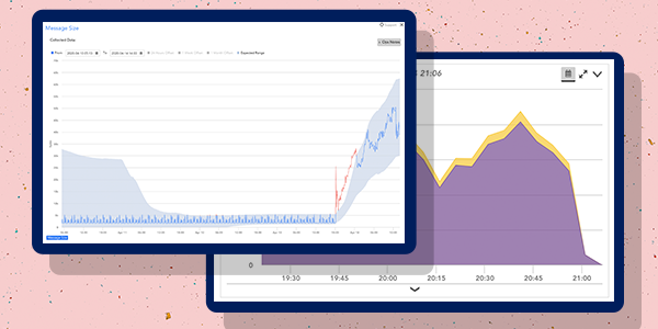 Using Dynamic Thresholds for More Proactive Issue Detection