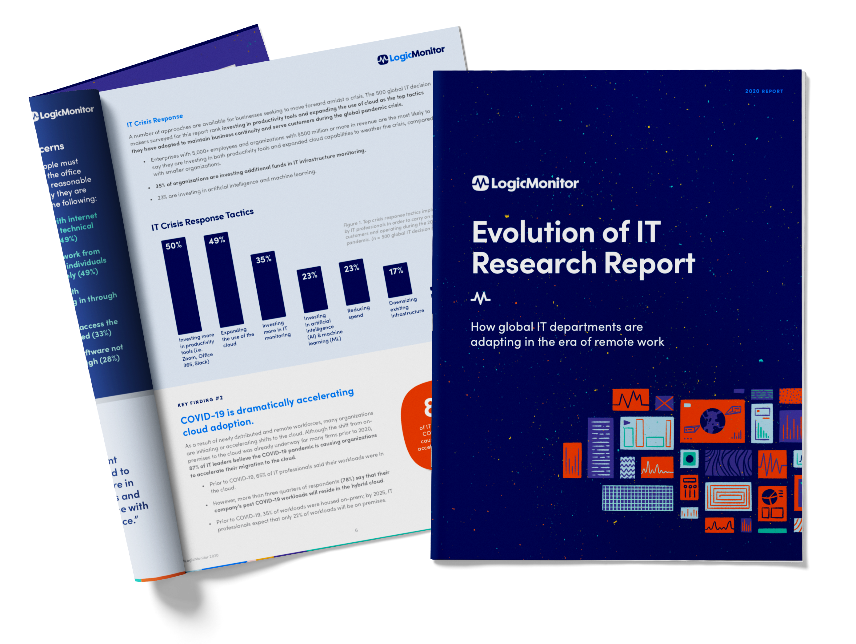 Evolution of IT Research Report