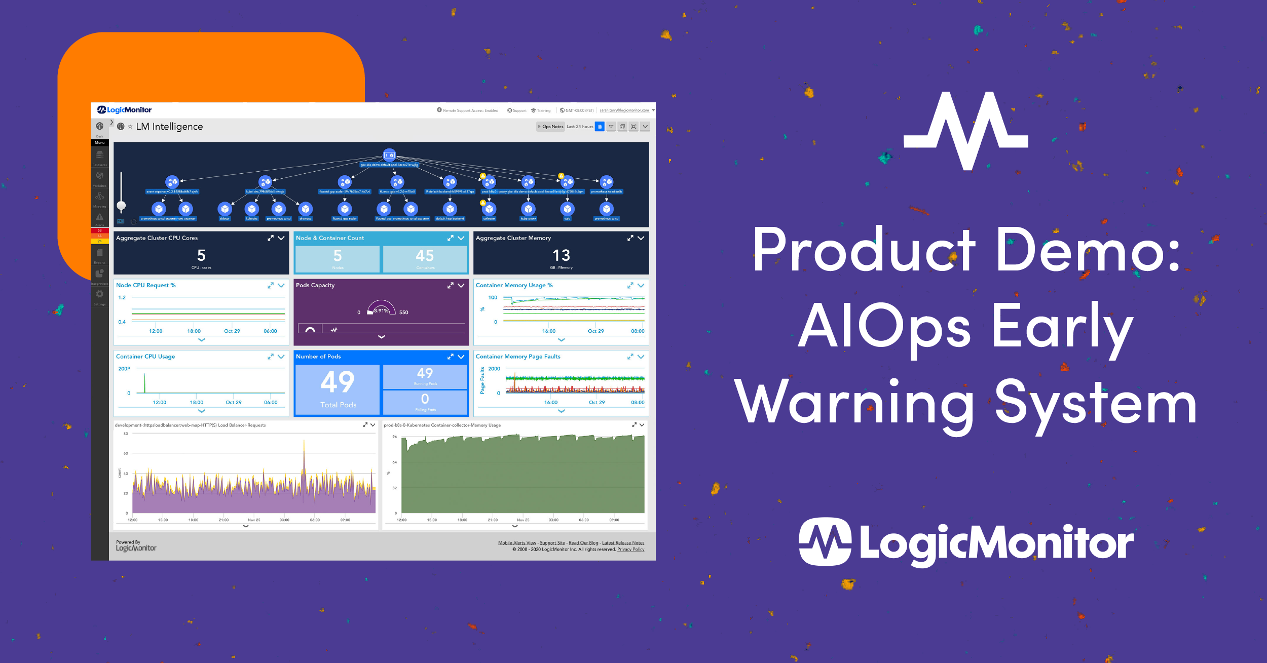 Product Demo AIOps Early Warning System LogicMonitor