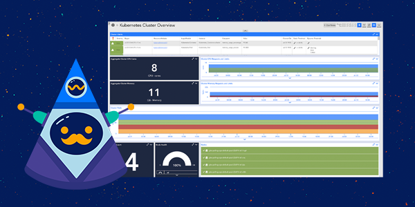 LM Container: Introducing Support for AWS Bottlerocket