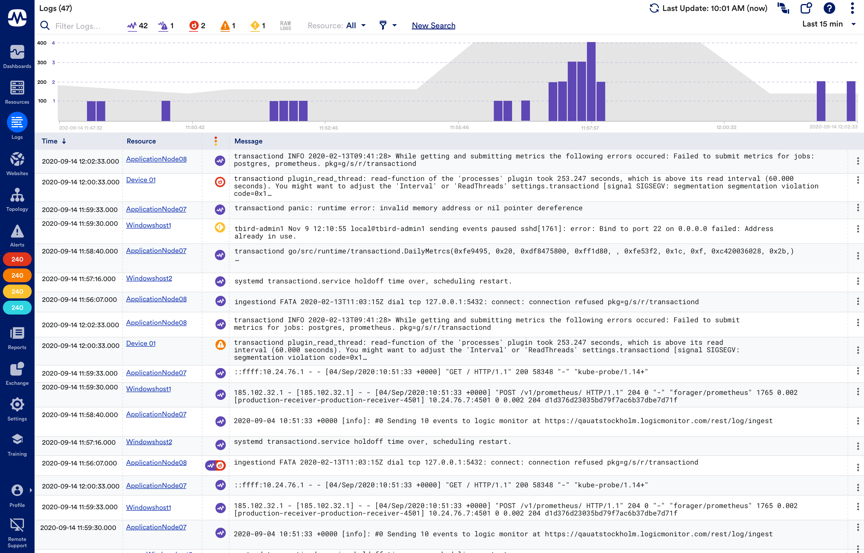 Log Analysis with LM Logs | LogicMonitor