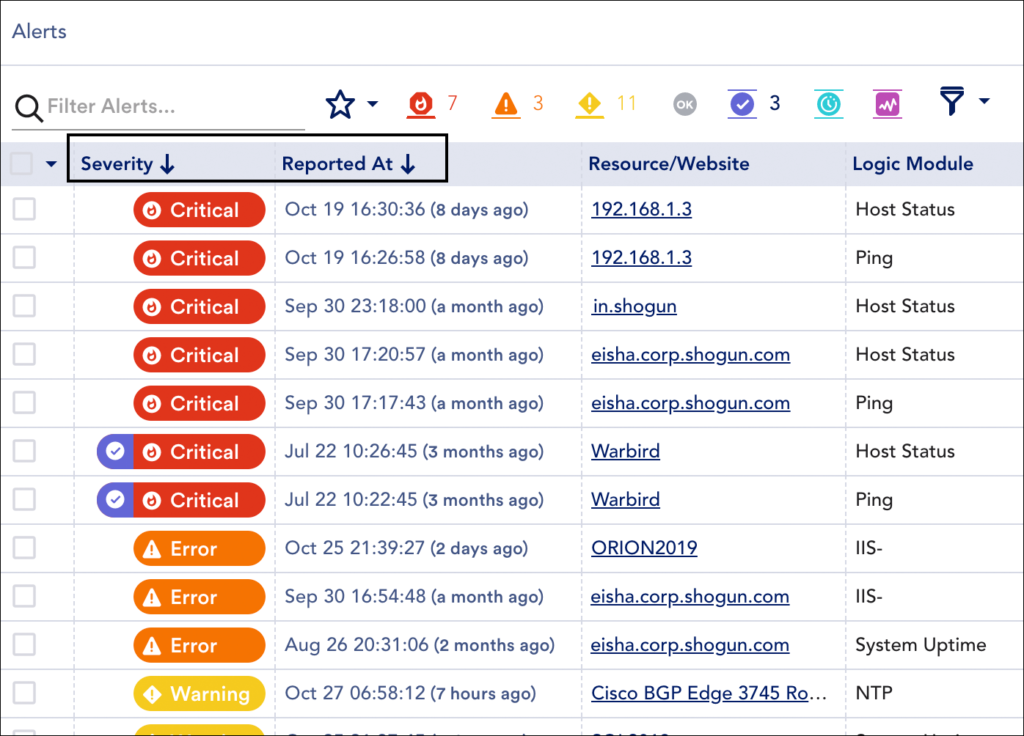 An example of secondary sorting