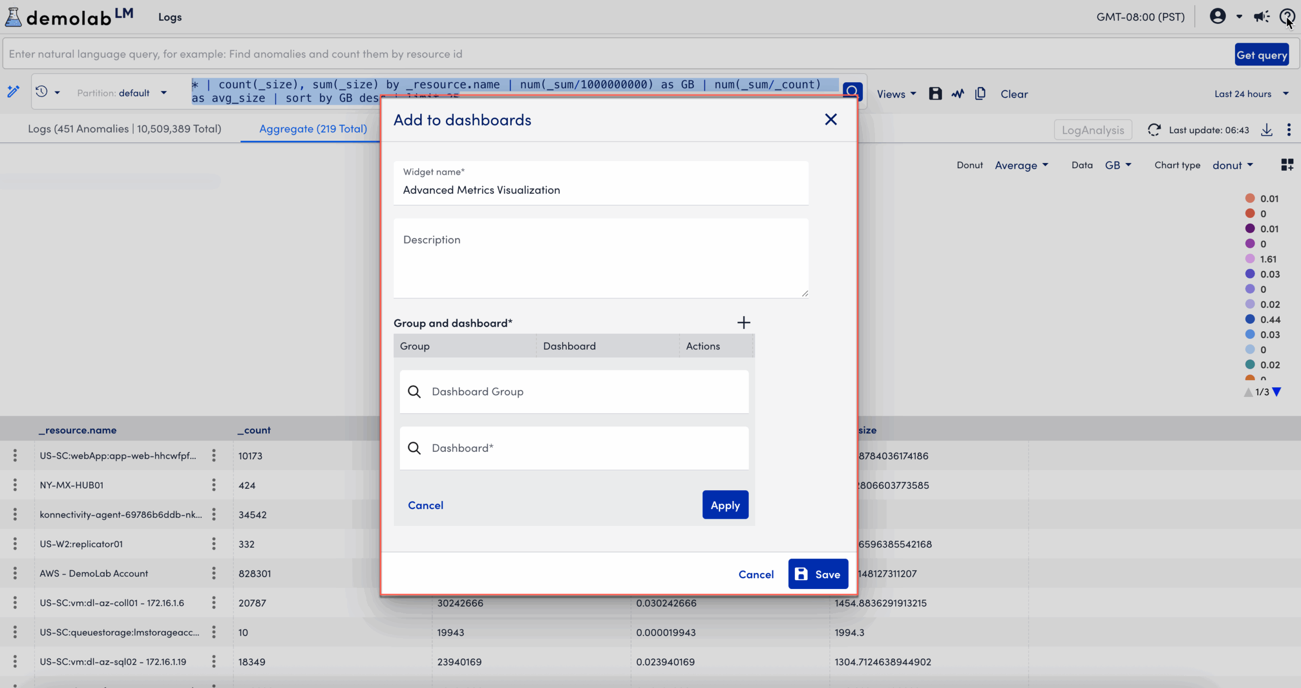 Add to dashboards modal