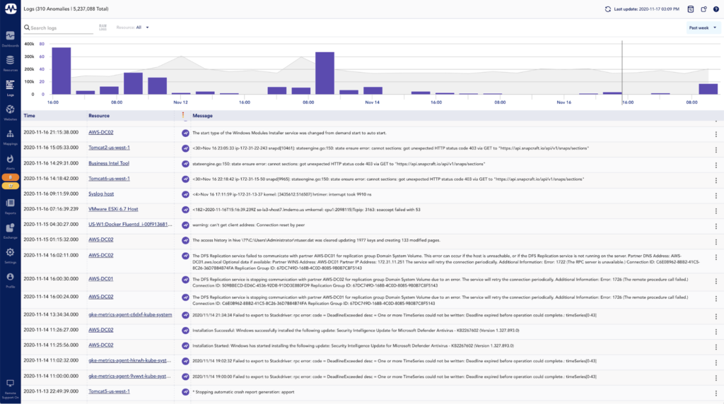LM Logs displaying anomalies to see unusual changes in environment.