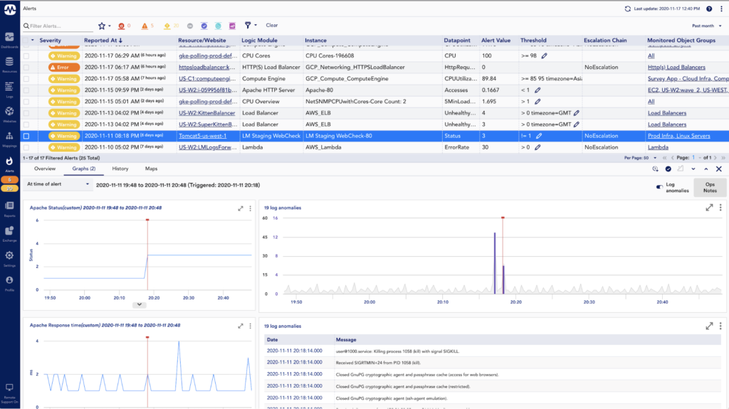 Anomalous events are displayed directly in the context of related LogicMonitor metric alerts for more streamlined troubleshooting using LM Logs. 