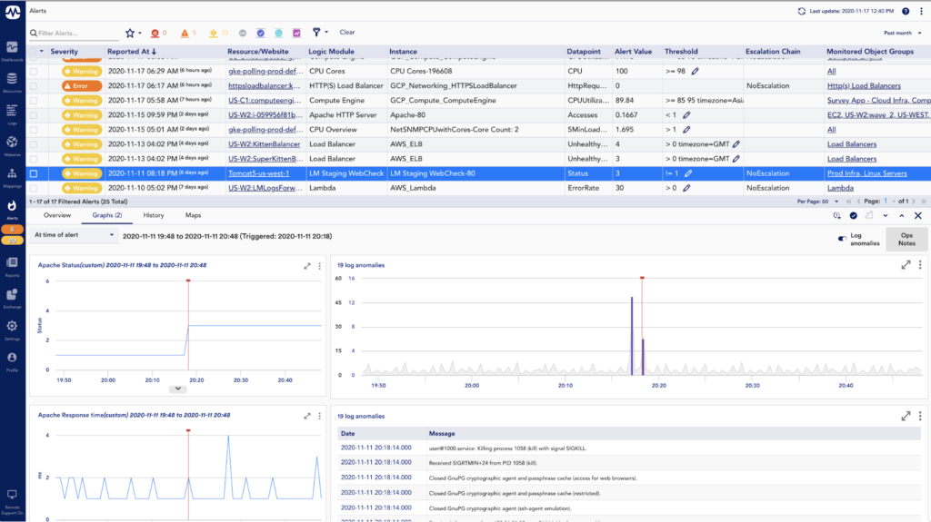 Anomalous events are displayed directly in the context of related LogicMonitor metric alerts for more streamlined troubleshooting using LM Logs.