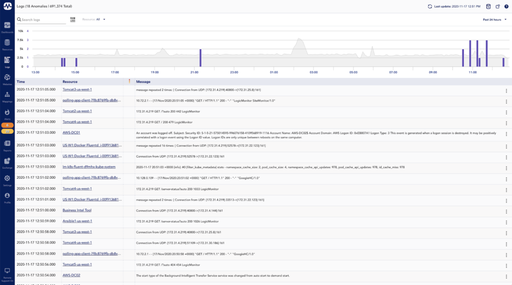 LM Logs flagging potentially meaningful logs in the platform.