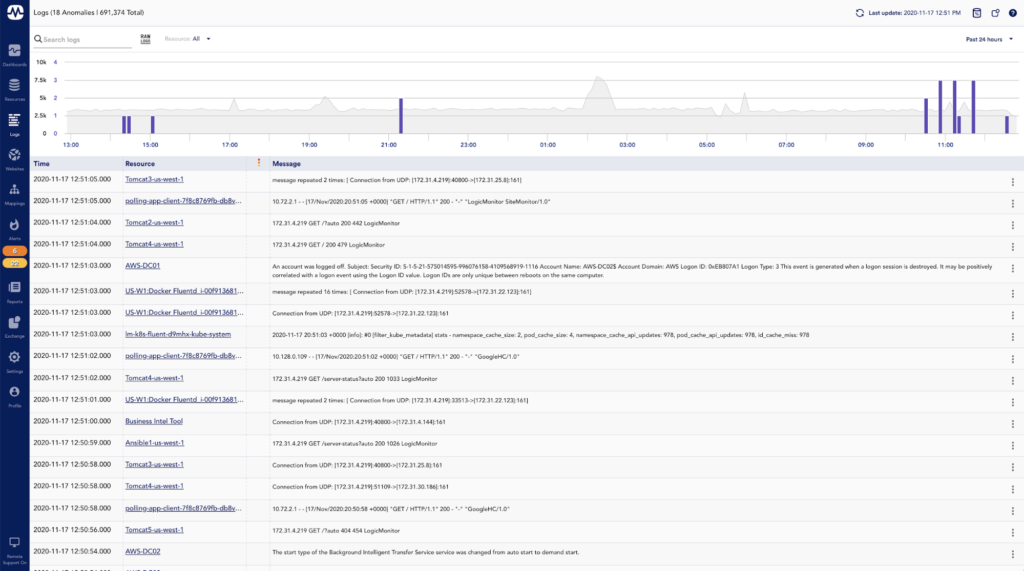 LM Logs flagging potentially meaningful logs in the platform. 