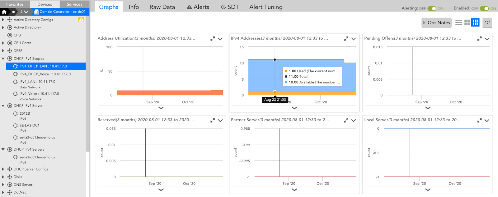 DHCP server agentless monitoring