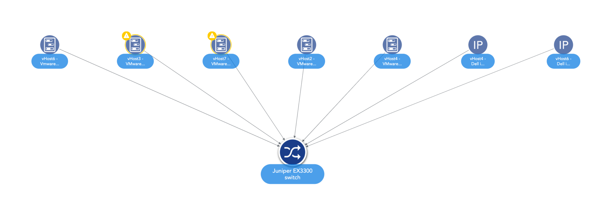 Juniper Networks LogicMonitor