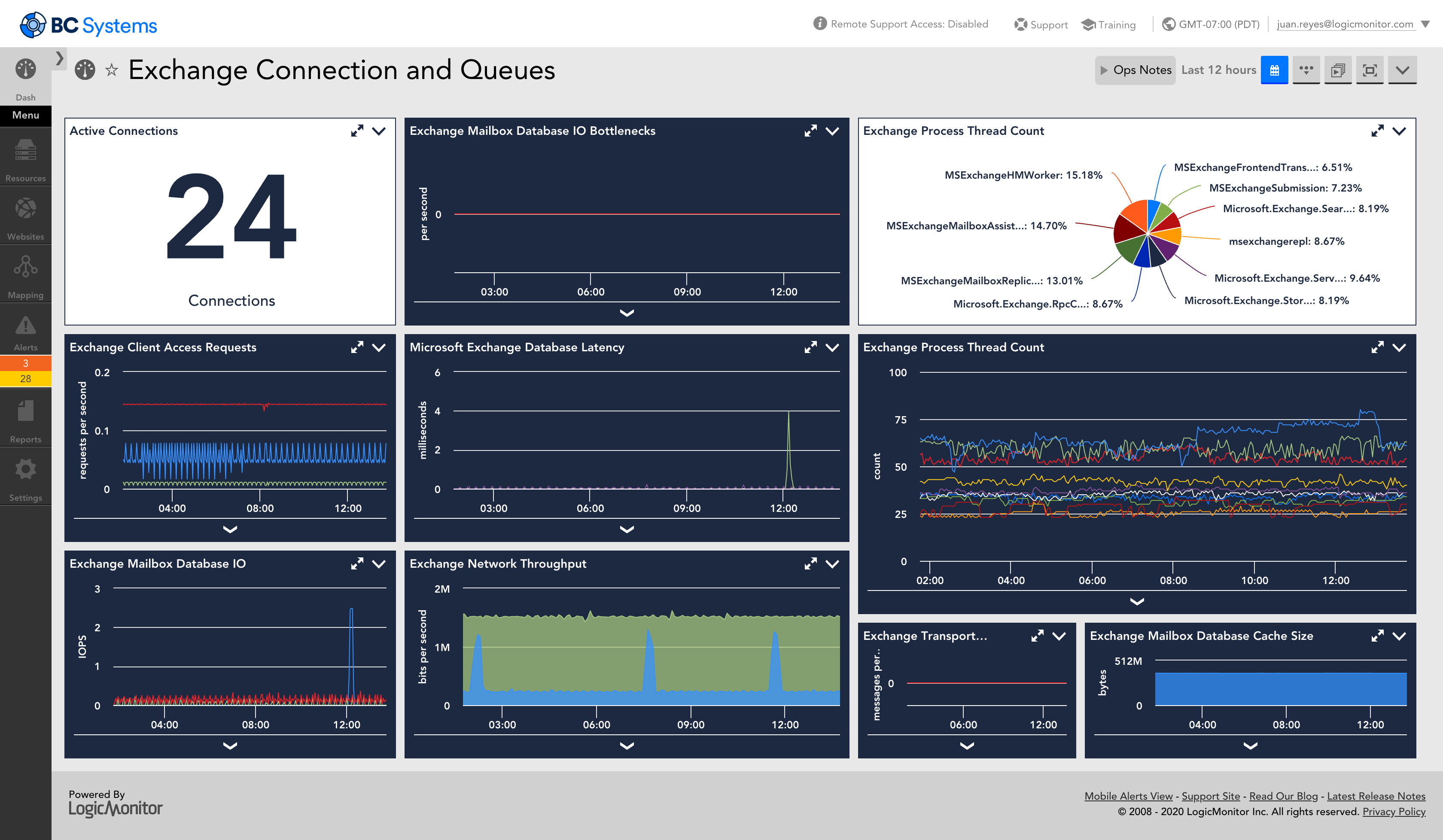 MS Exchange Connection & Queues