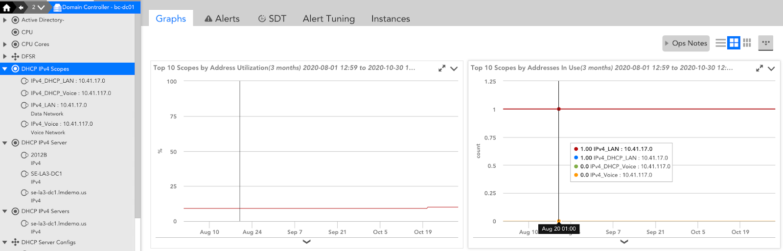 DHCP server identify issues