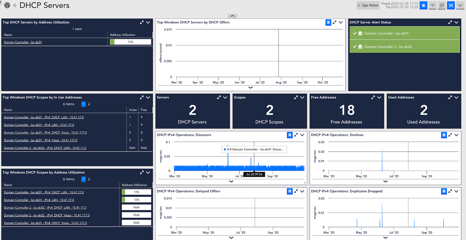 DHCP Server | LogicMonitor