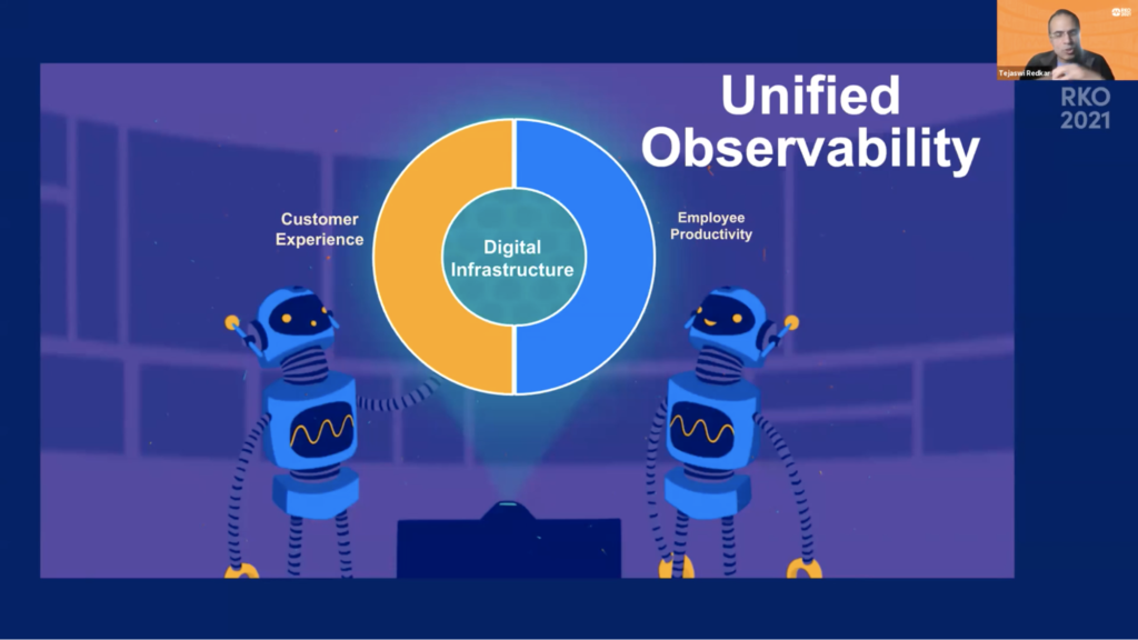 A pie chart showing unified observability digital infrastructure with customer experience and employee productivity