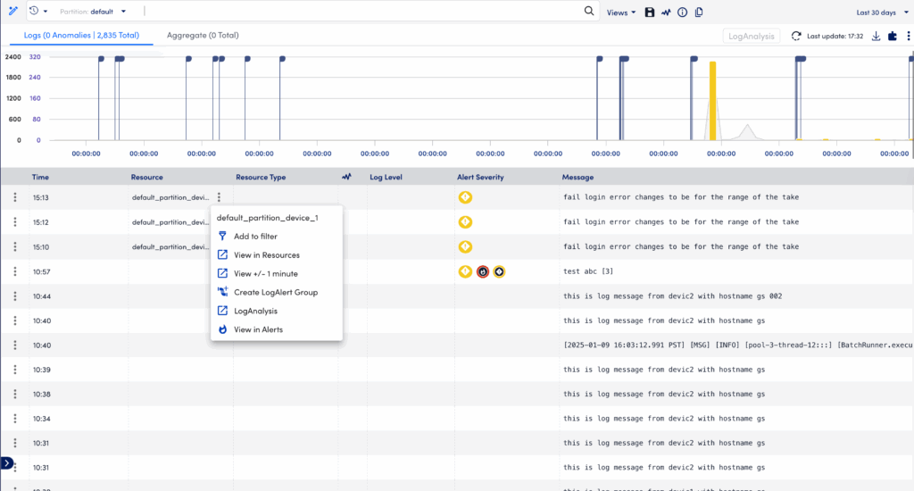 Adding LogAlert option on Logs page