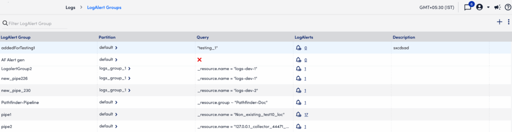 LogAlerts Groups page