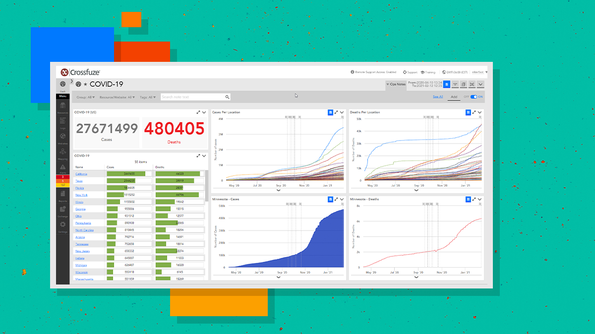 LogicMonitor Customer Charity Challenge Winners Show Off Their Innovative Dashboards