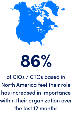 1. Give Your CIO / CTO a Seat at the Table