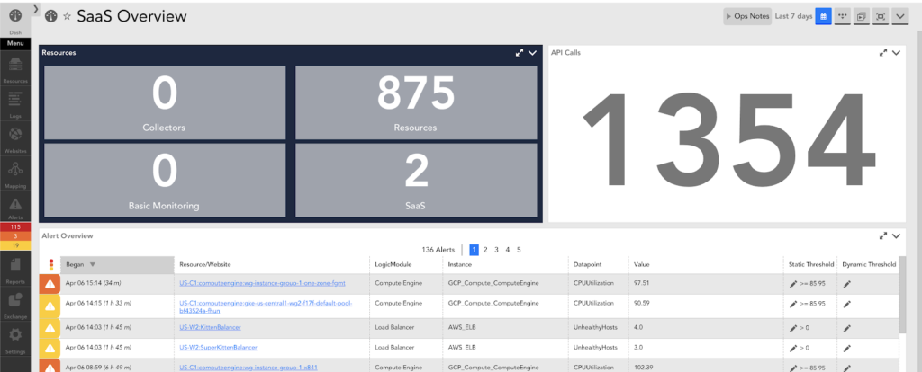 SaaS overview dashboard in LogicMonitor showing resources and API calls, as well as an alert overview.