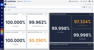 Alerting | LogicMonitor