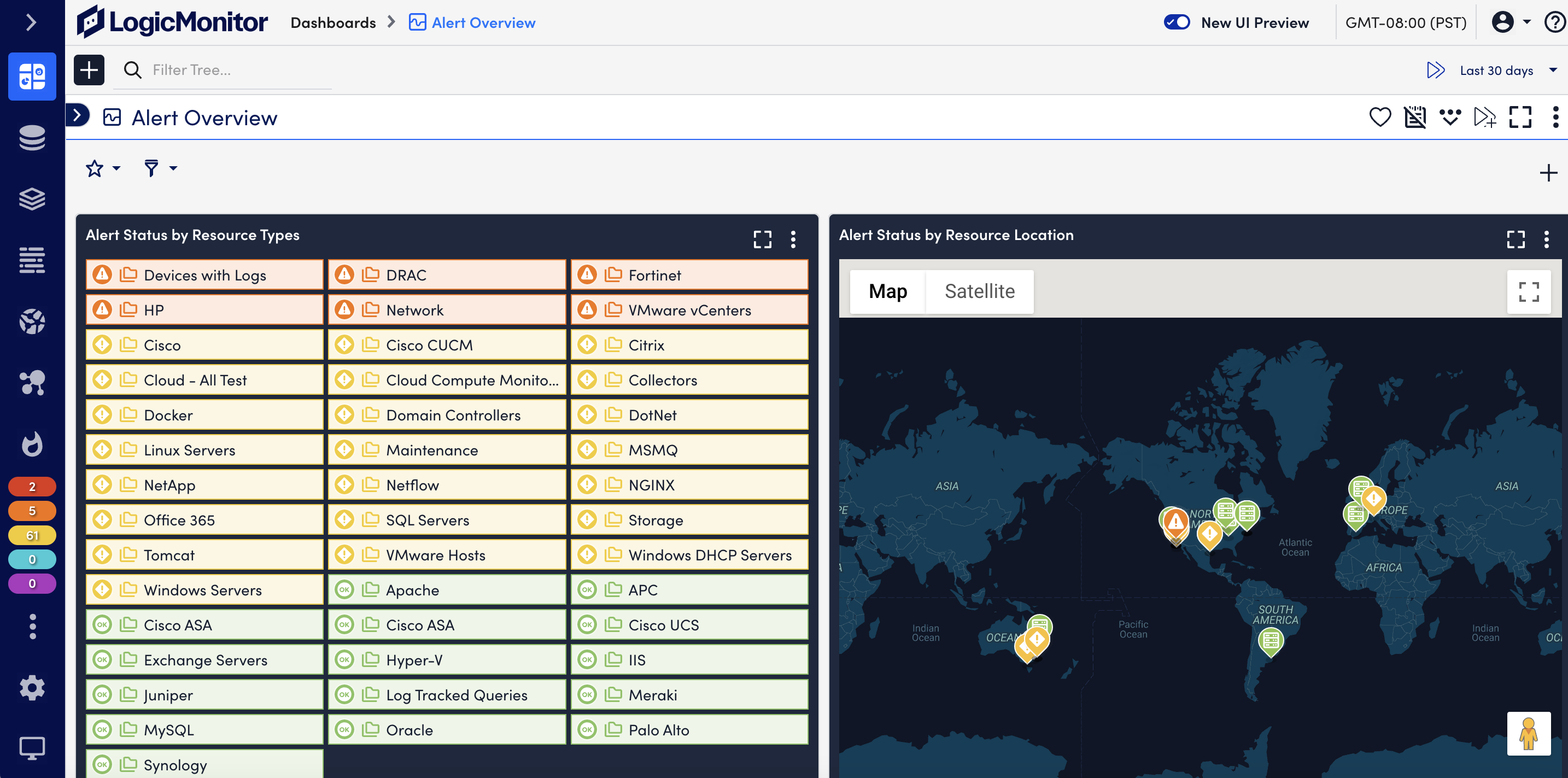 alert overview