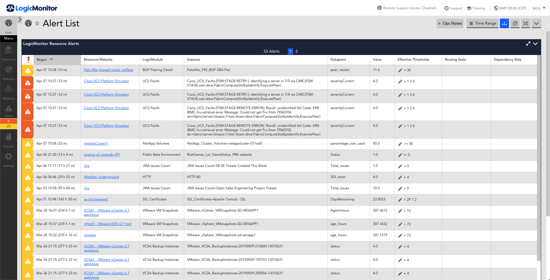 This dashboard provides a list of all alerts currently triggered on the LogicMonitor environment