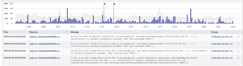 Logs showing the raw time of alerts in LogicMonitor