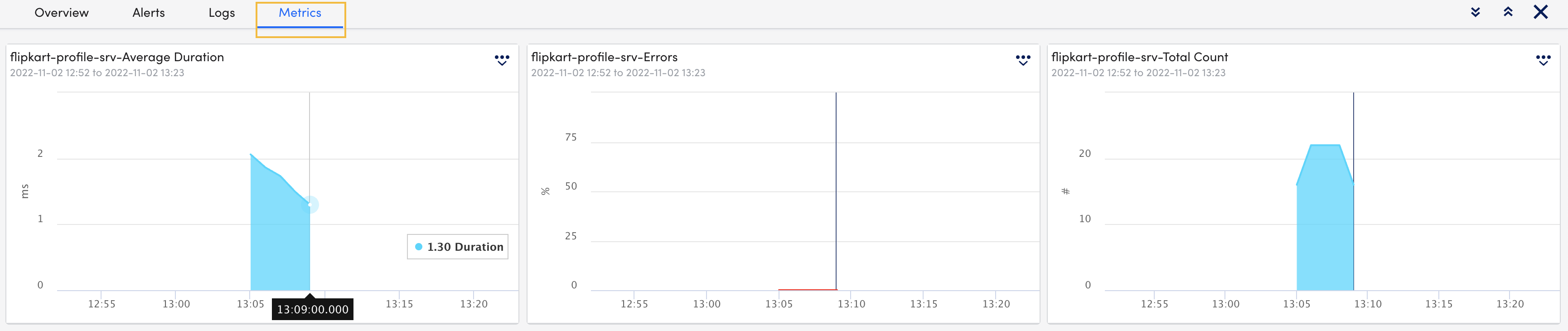 Metric_tab_updated