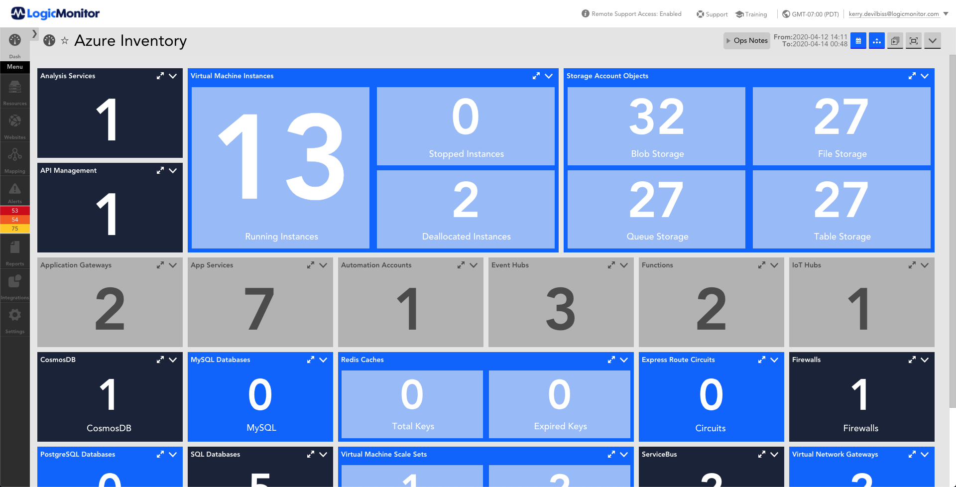 This dashboard provides an a listing of various metrics that are monitored for Azure Inventory. The metrics displayed are counts for all aspects of the Azure environmet