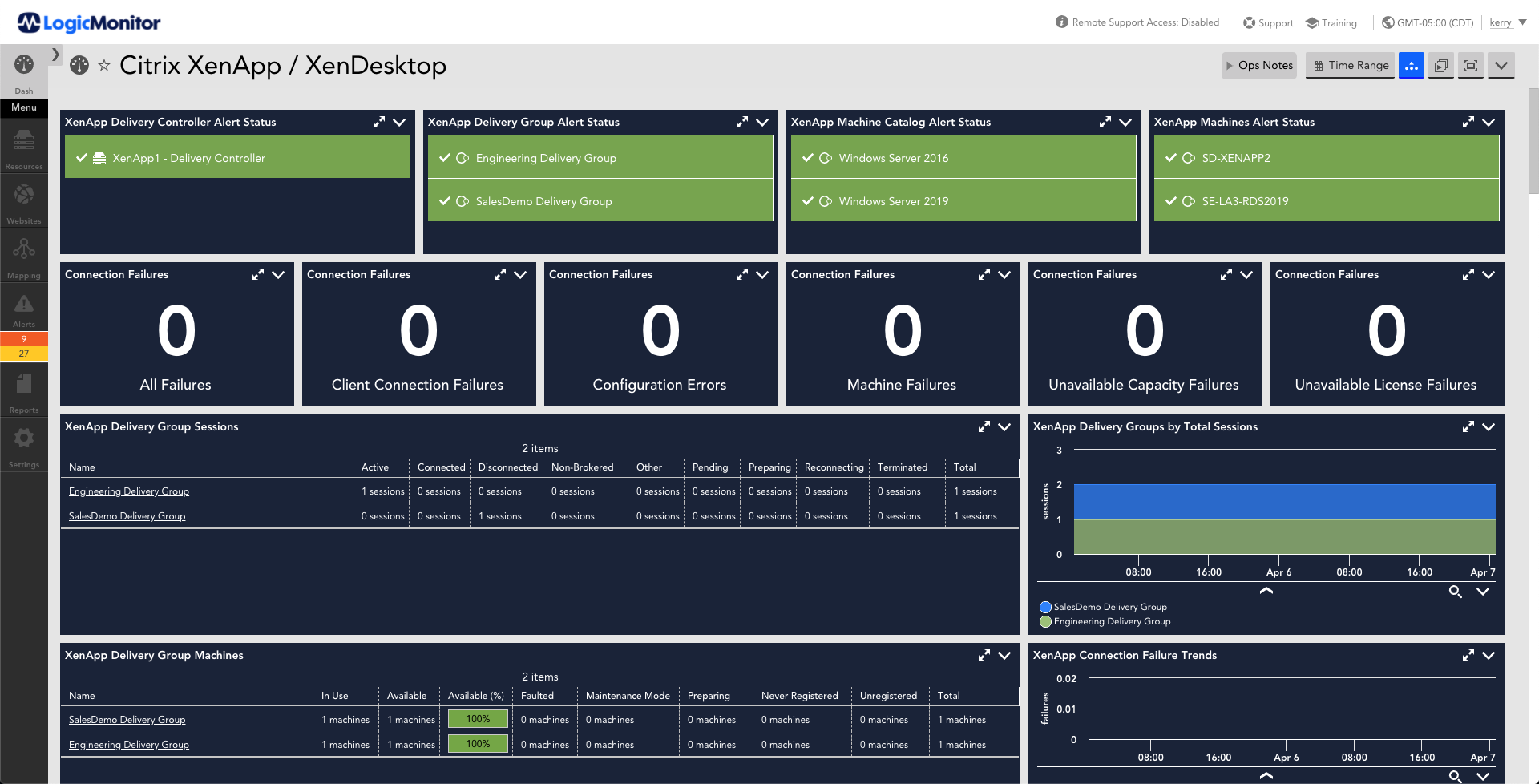 このダッシュボードは、Citrix XenApp / Xendesk アプリケーションのステータスを提供します。 表示されるメトリックは、アラート ステータス、接続障害、デリバリー グループ セッション、一定期間にわたるデリバリー グループ セッション、一定期間にわたるデリバリー グループ マシン、一定期間にわたる接続障害です。