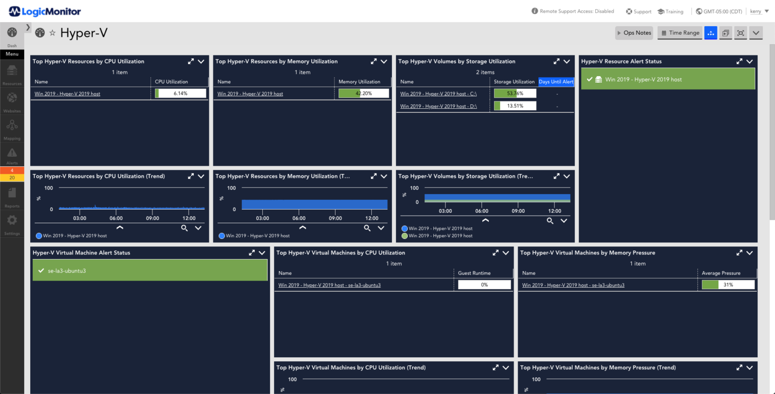 Virtual Machine Monitoring LogicMonitor