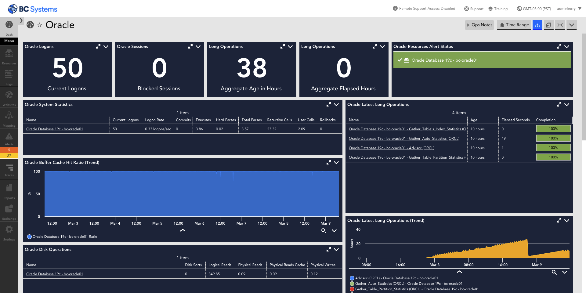 http://Oracle%20LogicMonitor%20Dashboard