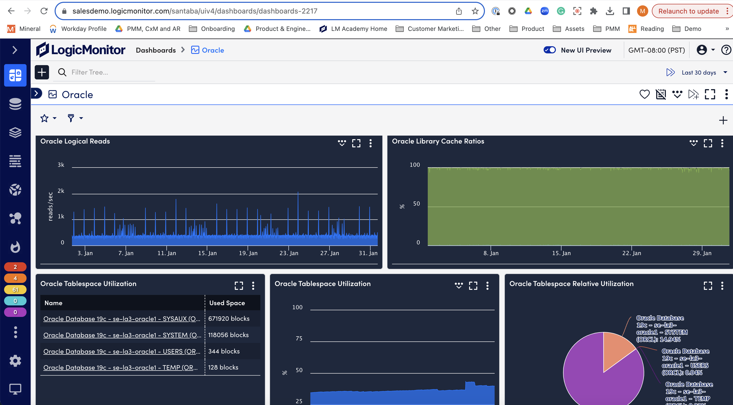 http://oracle%20dashboard