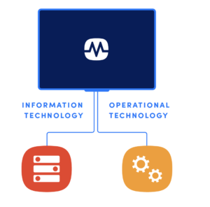 LogicMonitor showing Information Technology and Operational Technology