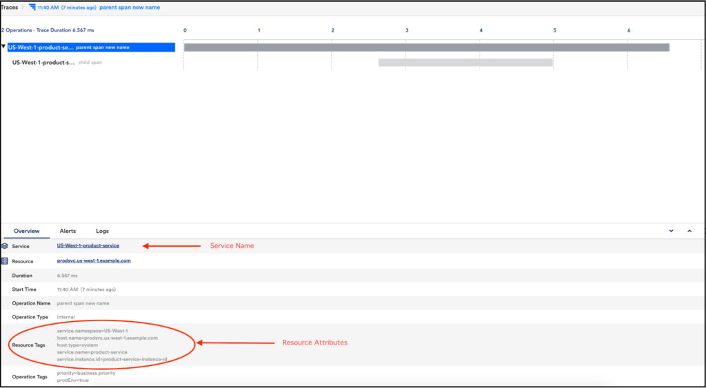 Service Name and Resource Attributes highlighted within the LogicMonitor platform