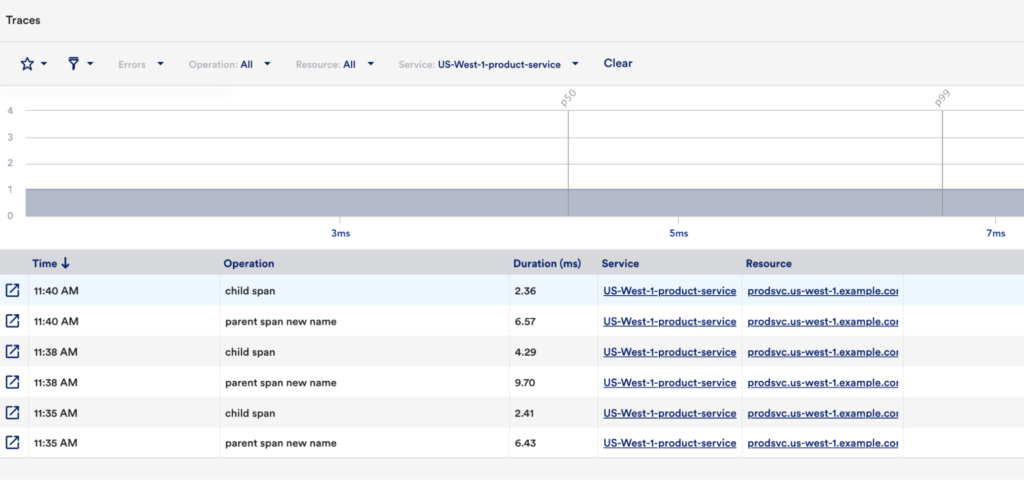 Traces shown in the LogicMonitor platform