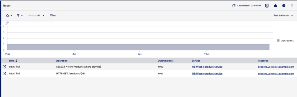 A dashboard showing traces within the LogicMonitor platform