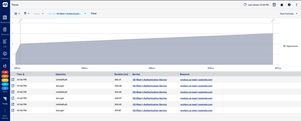 Traces run in LogicMonitor