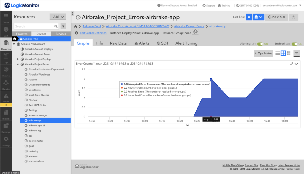 Airbrake project errors shown in the LogicMonitor platform. 