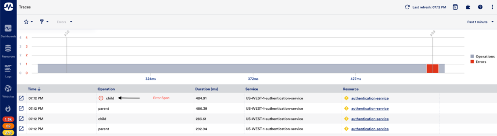 Traces Received in LogicMonitor Platform