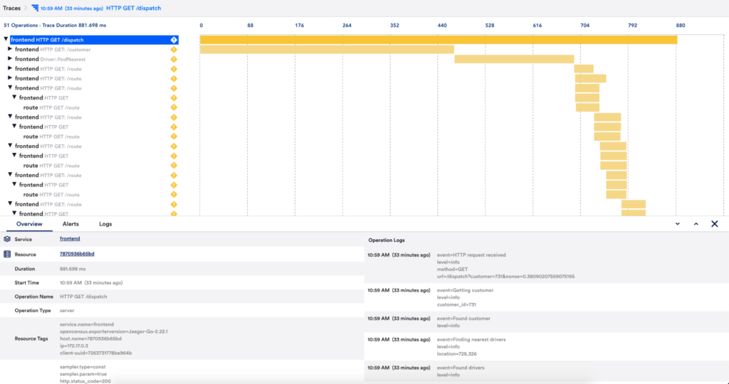 Traces shown in the LogicMonitor platform