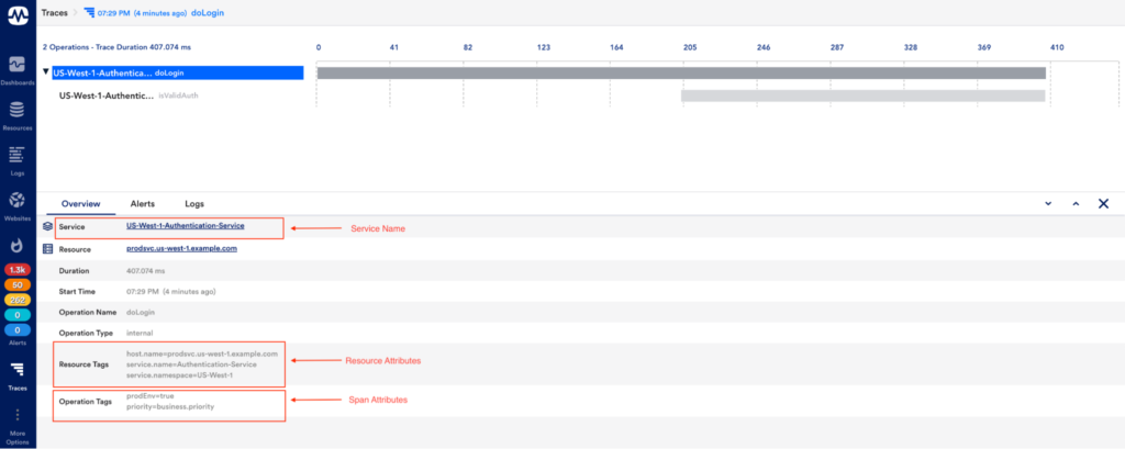 A parent span within the traces section of the Logicmonitor platform. 