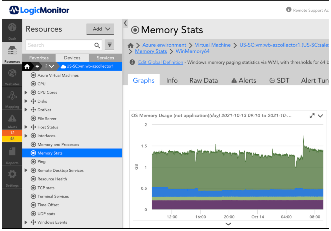 Enabling Cloud Monitoring via Local Collector LogicMonitor