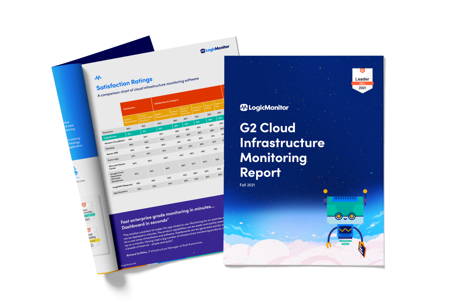 LogicMonitor for MSPs LogicMonitor