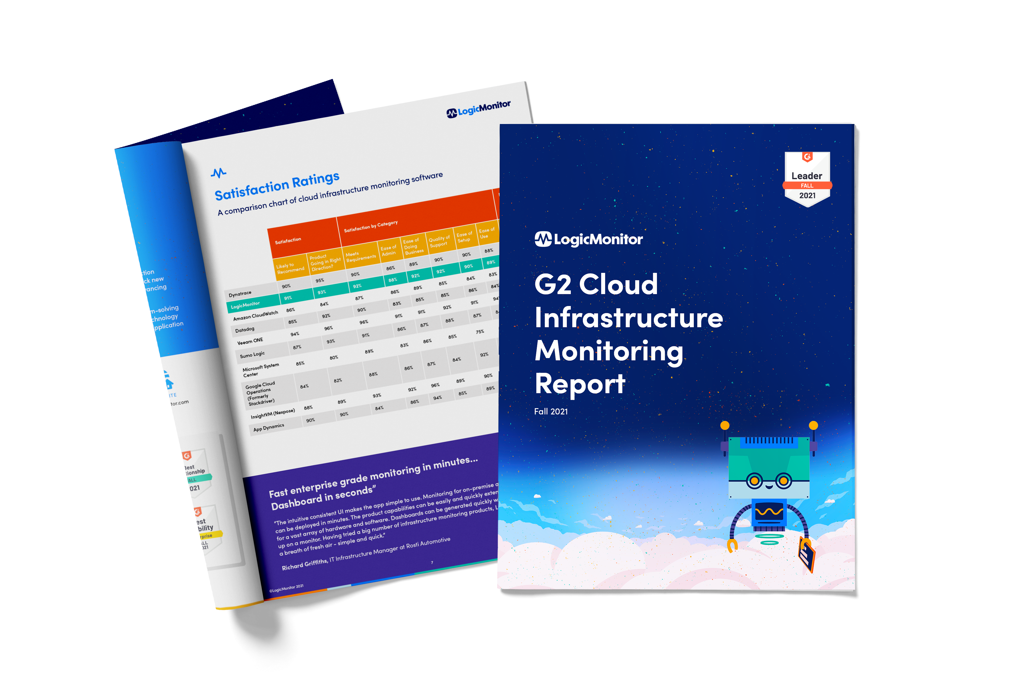 G2 Cloud Infrastructure Monitoring Report Fall 2021