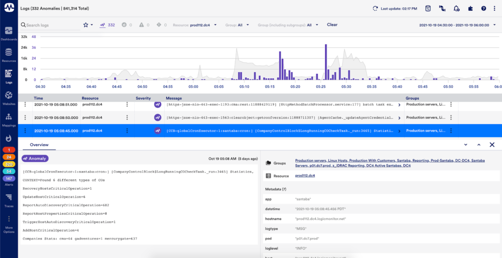 Logs dashboard in LogicMonitor