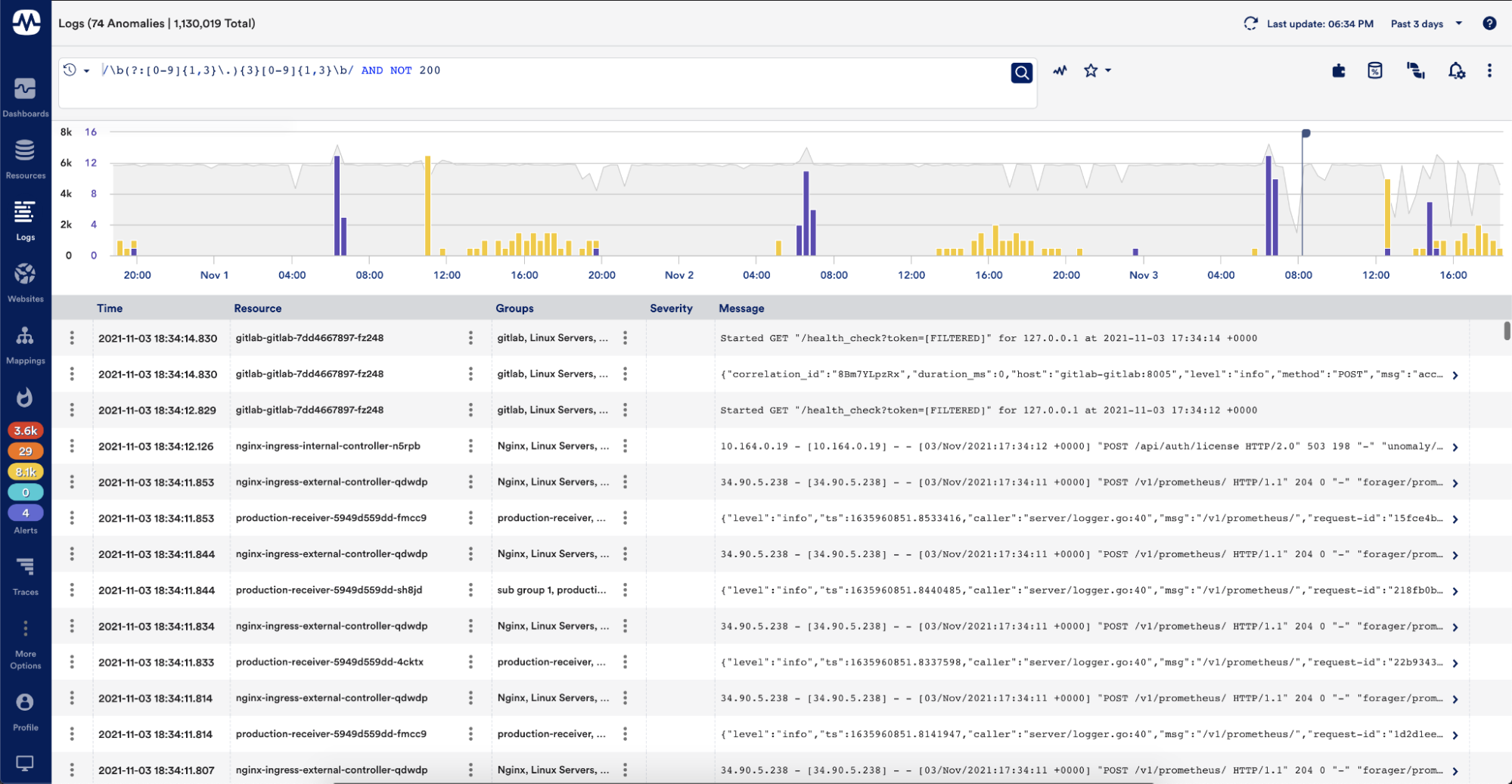 v.161 Release Notes | LogicMonitor