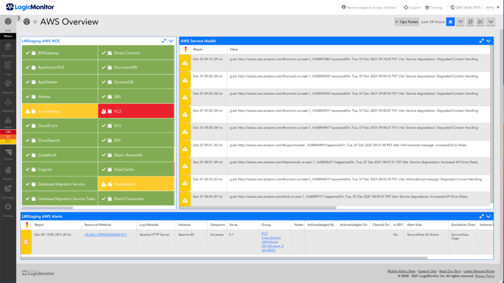 An overview of AWS in LogicMonitor.
