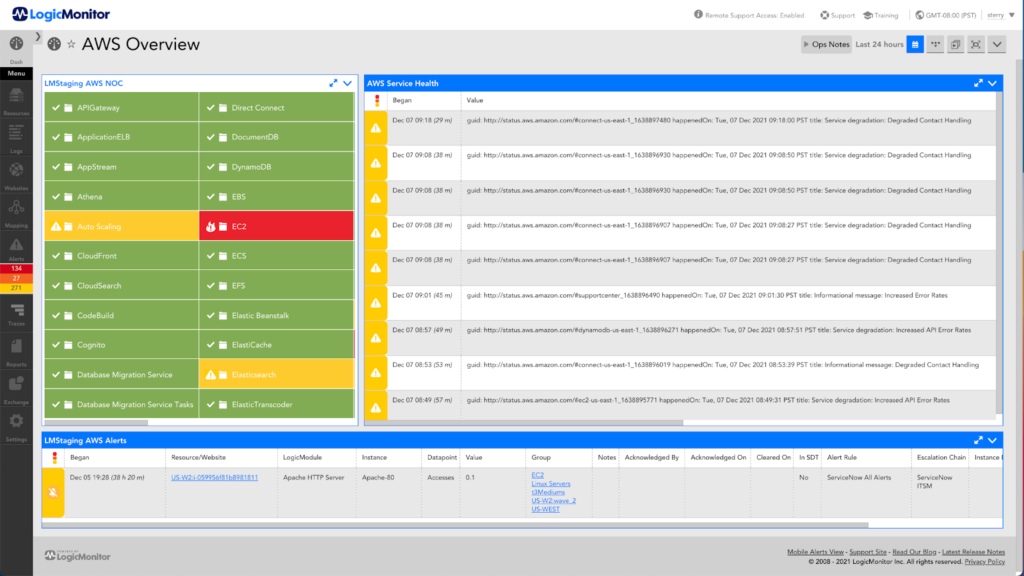 An overview of AWS in LogicMonitor. 