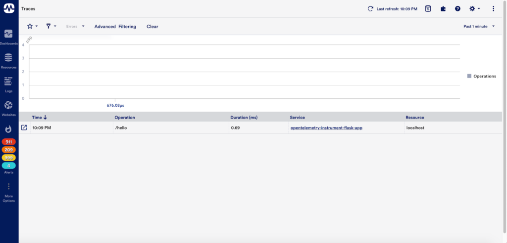 Traces showing success in LogicMonitor